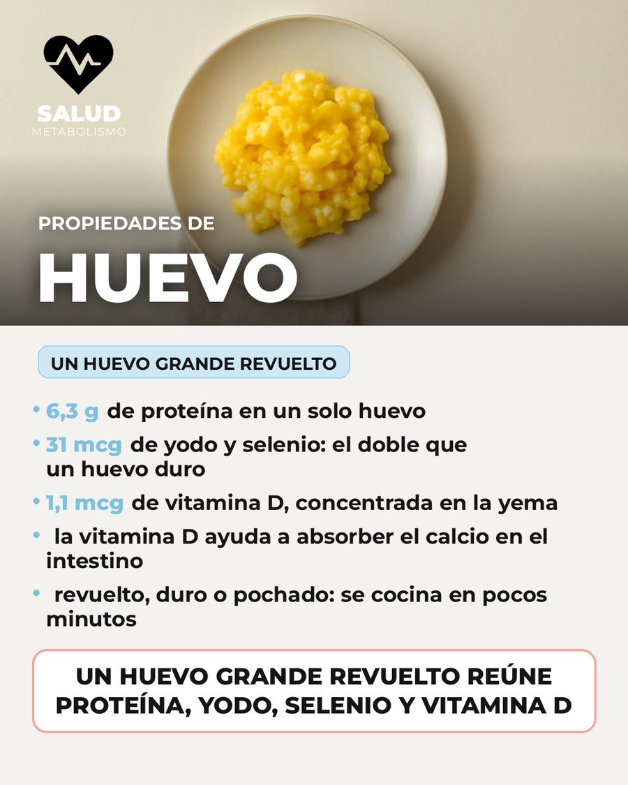 Huevo: qué aporta una porción