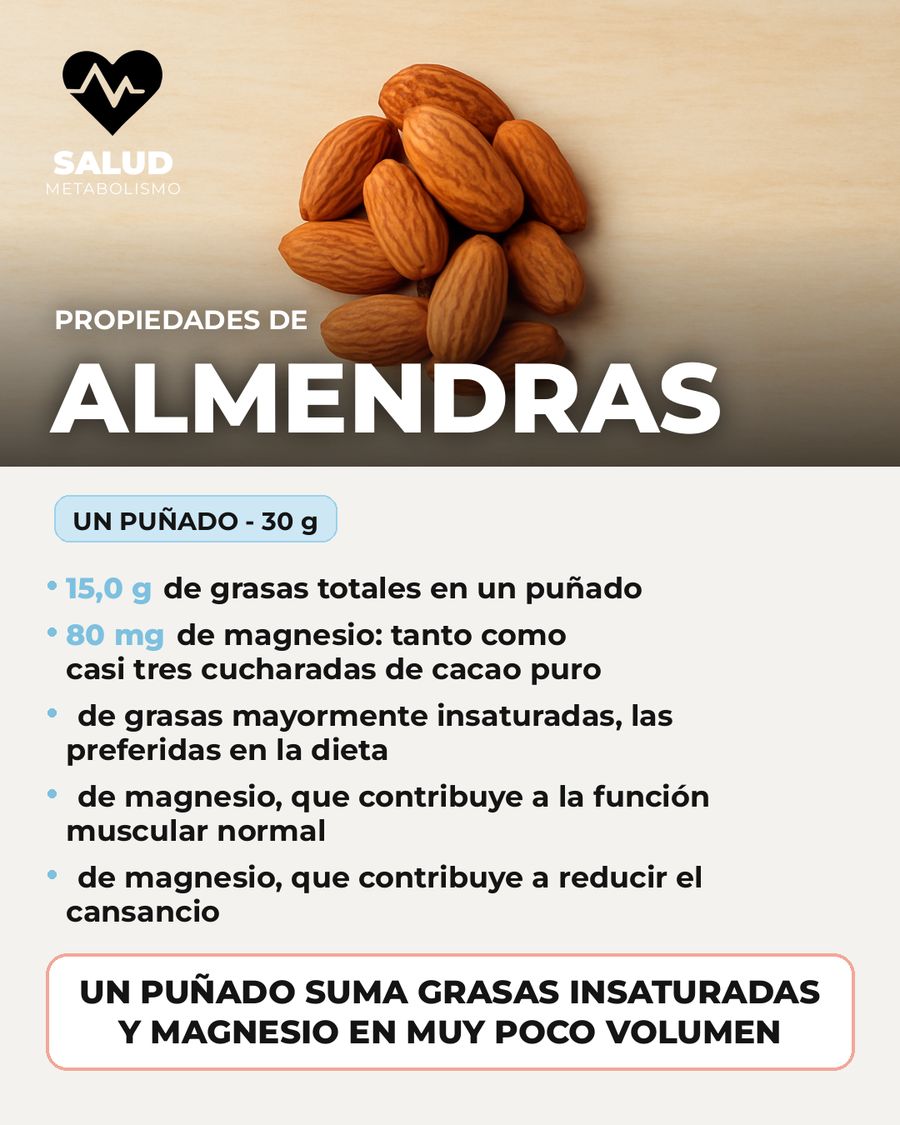 Almendras: qué aporta una porción