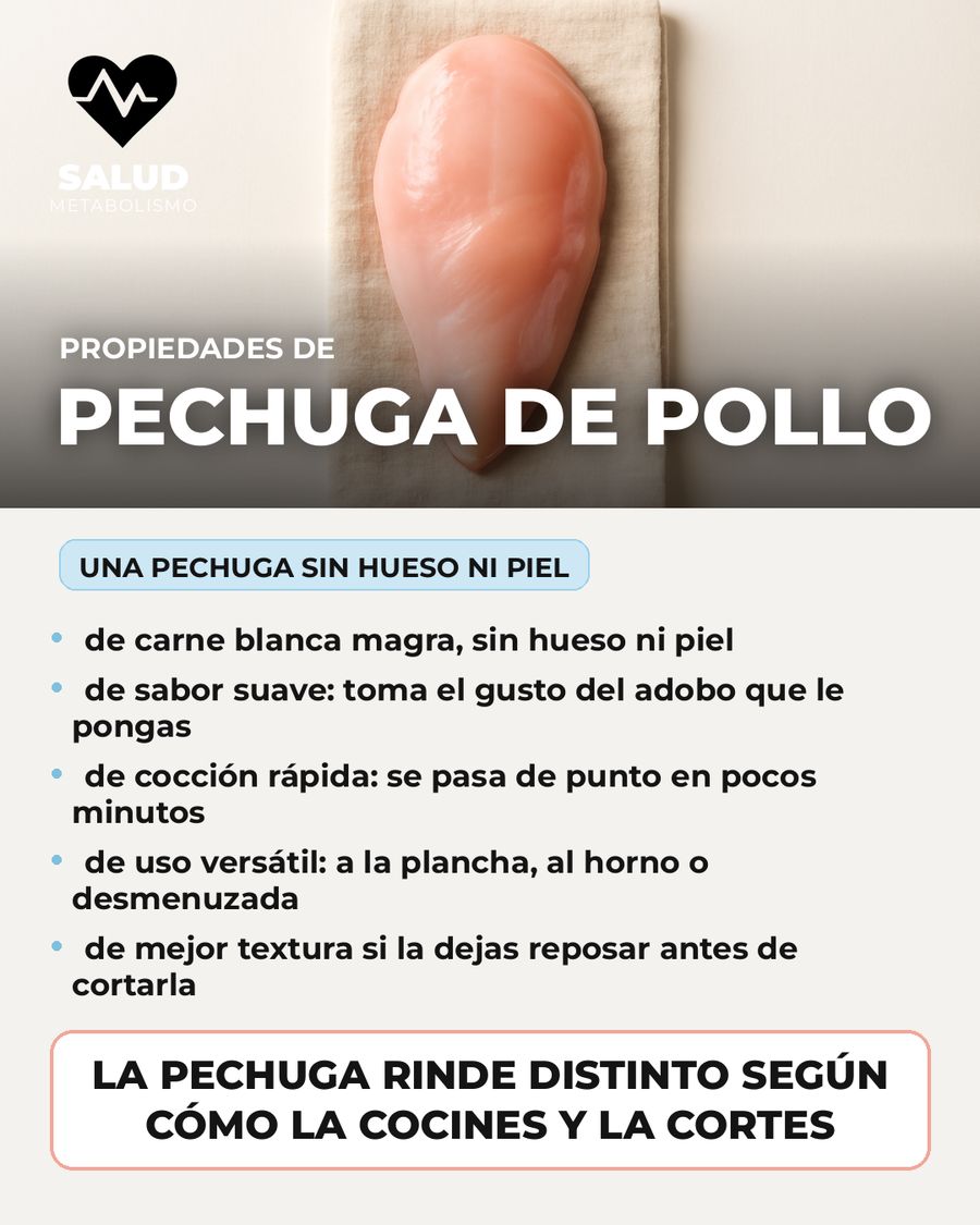 Pechuga de pollo: qué aporta una porción