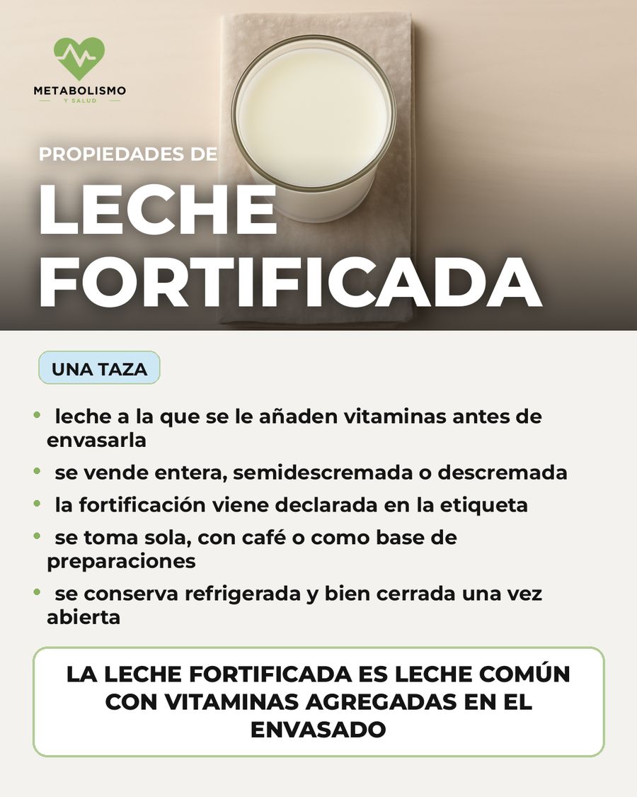 Leche fortificada: qué aporta una porción