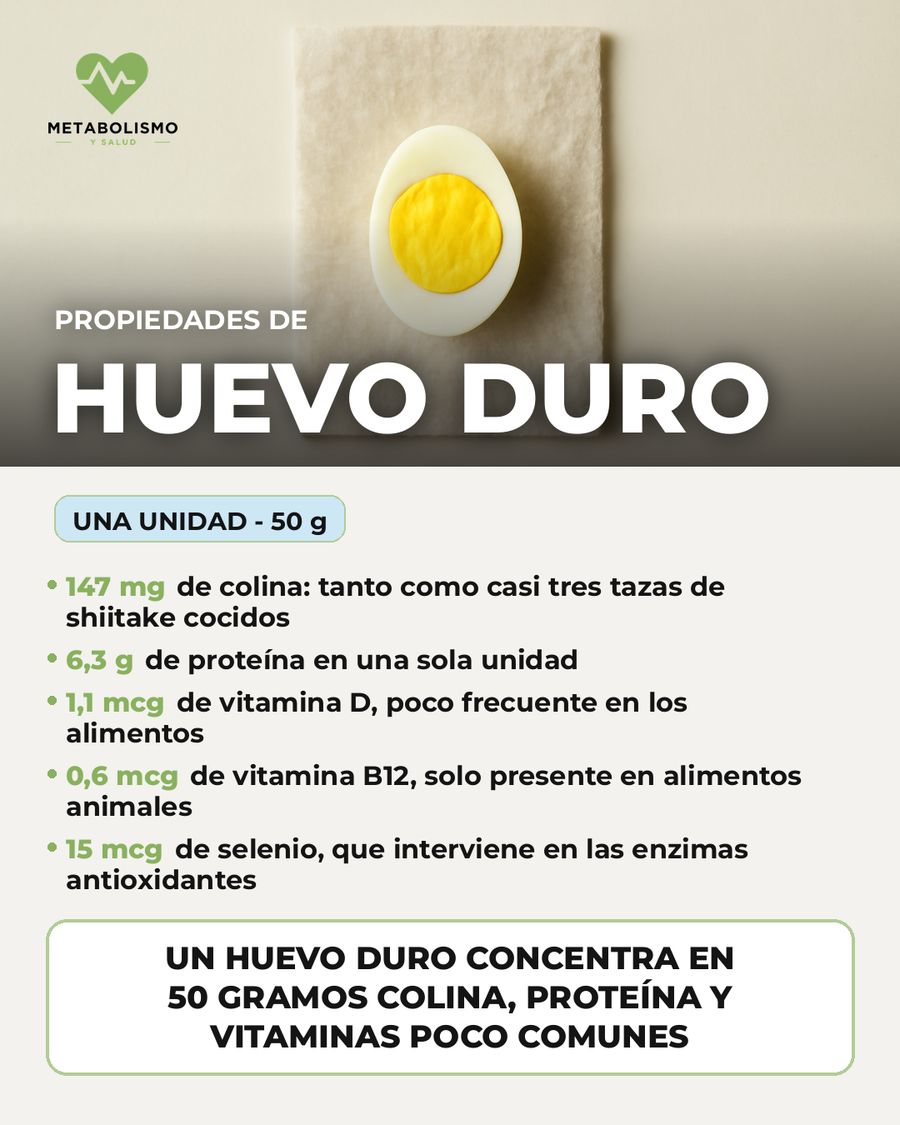 Huevo duro: qué aporta una porción