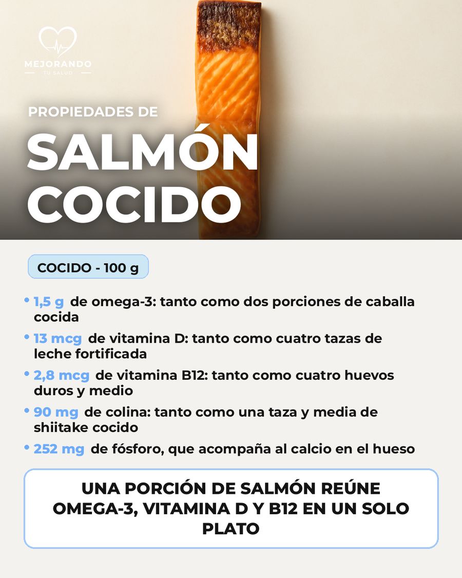 Salmón cocido: qué aporta una porción