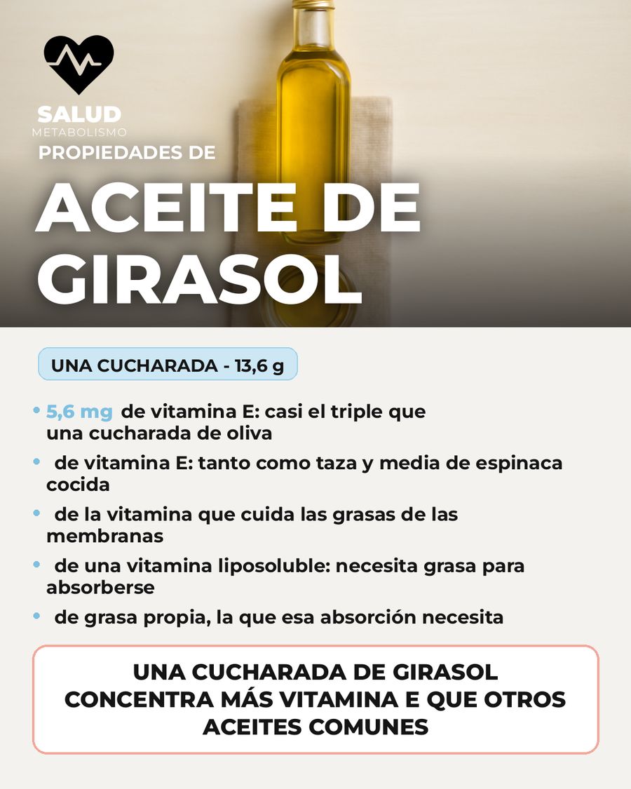 Aceite de girasol: qué aporta una porción
