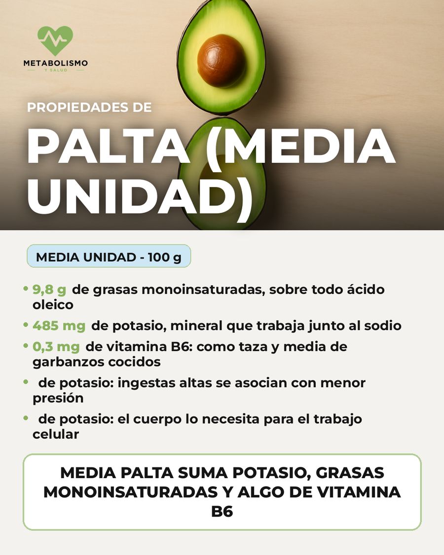 Palta (media unidad): qué aporta una porción