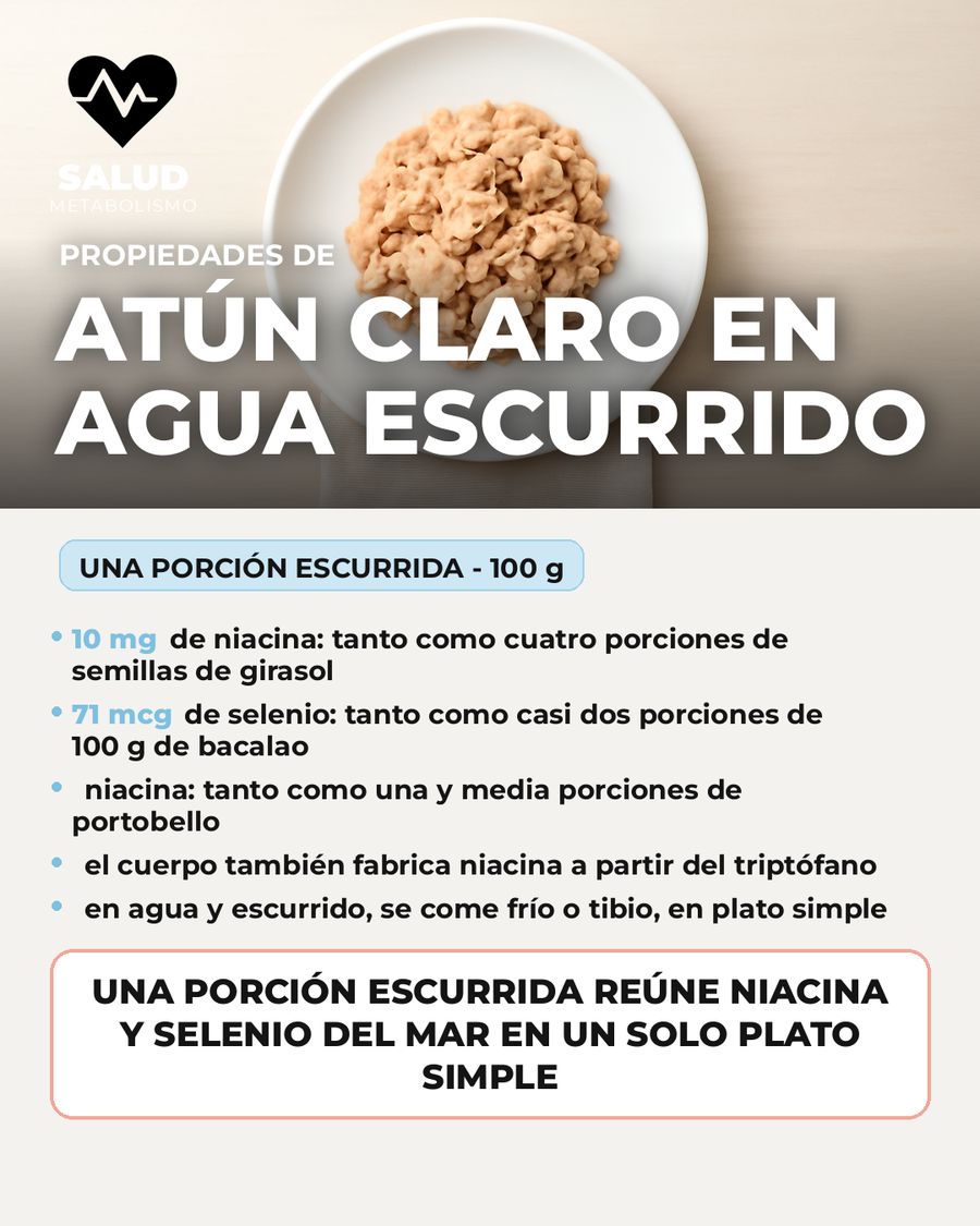 Atún claro en agua escurrido: qué aporta una porción