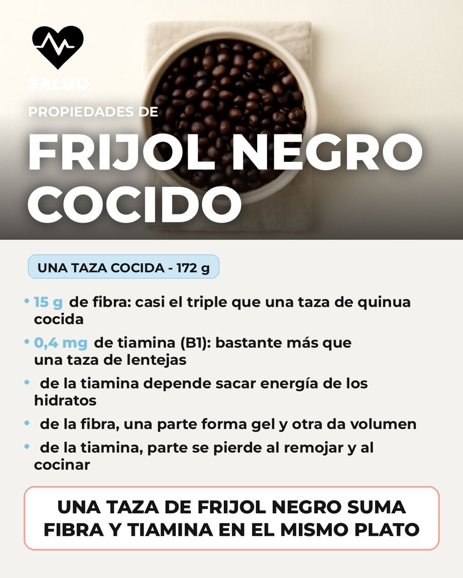 Frijol negro cocido: qué aporta una porción