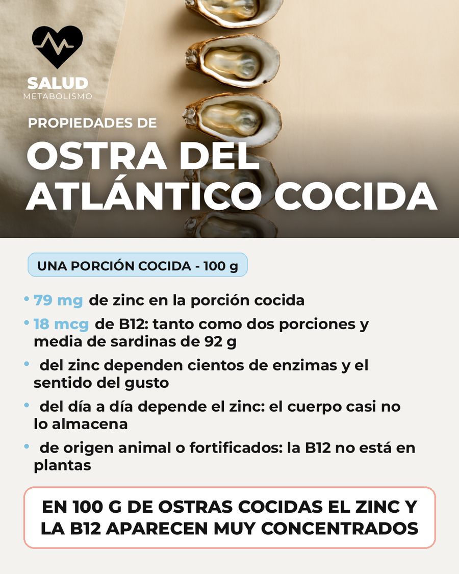 Ostra del atlántico cocida: qué aporta una porción