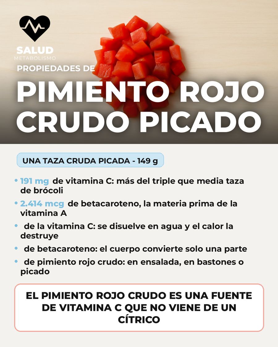 Pimiento rojo crudo picado: qué aporta una porción