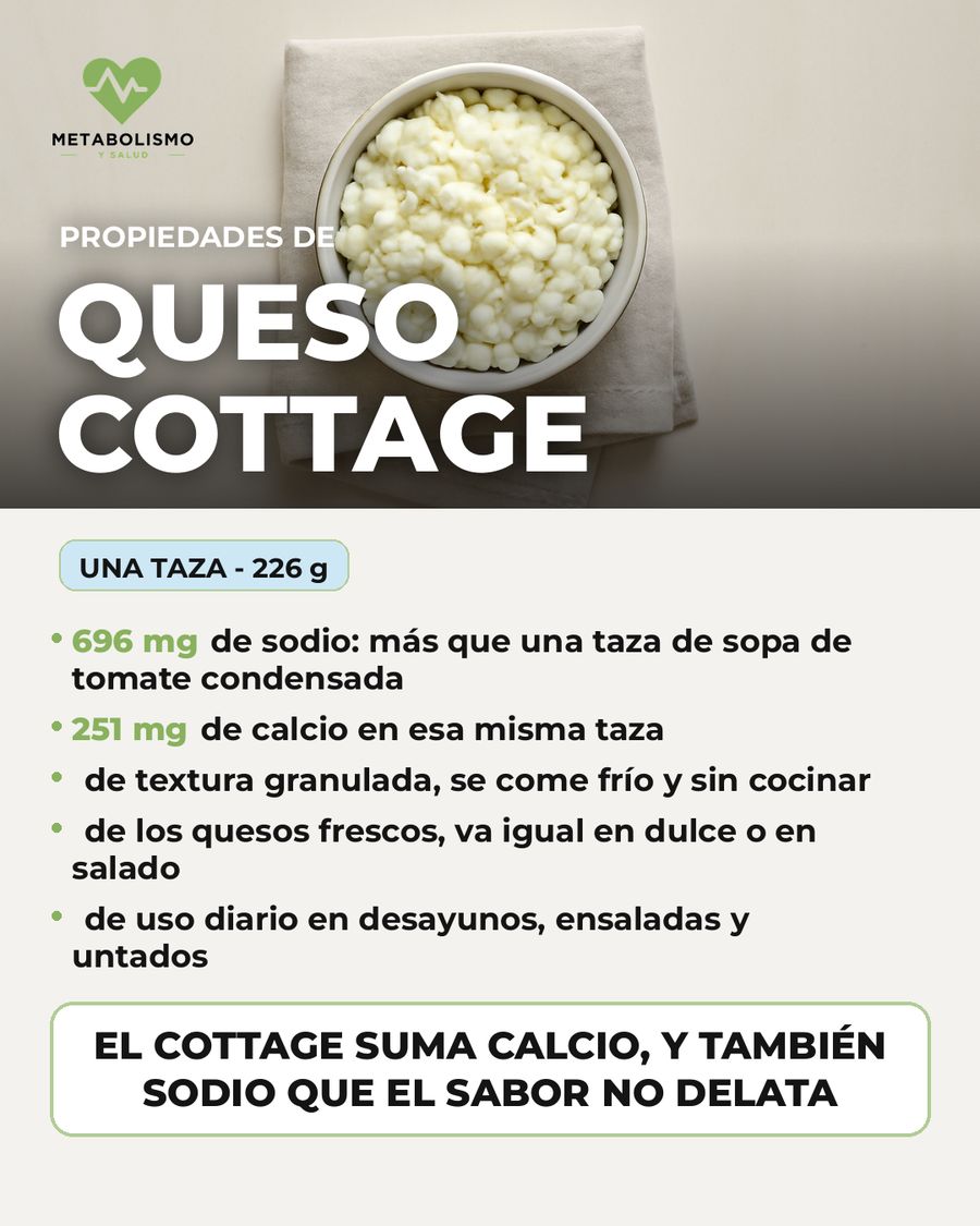 Queso cottage: qué aporta una porción