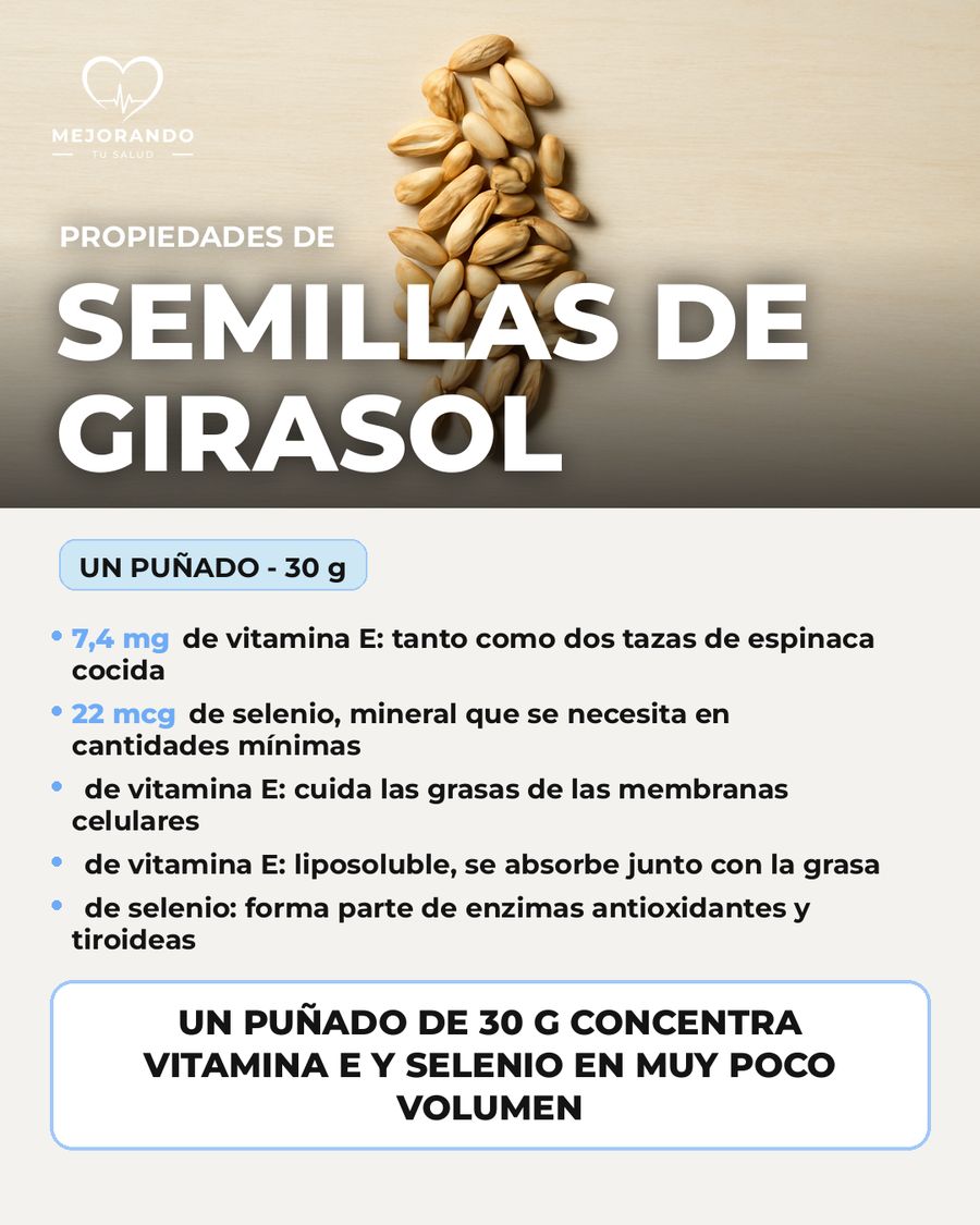 Semillas de girasol: qué aporta una porción