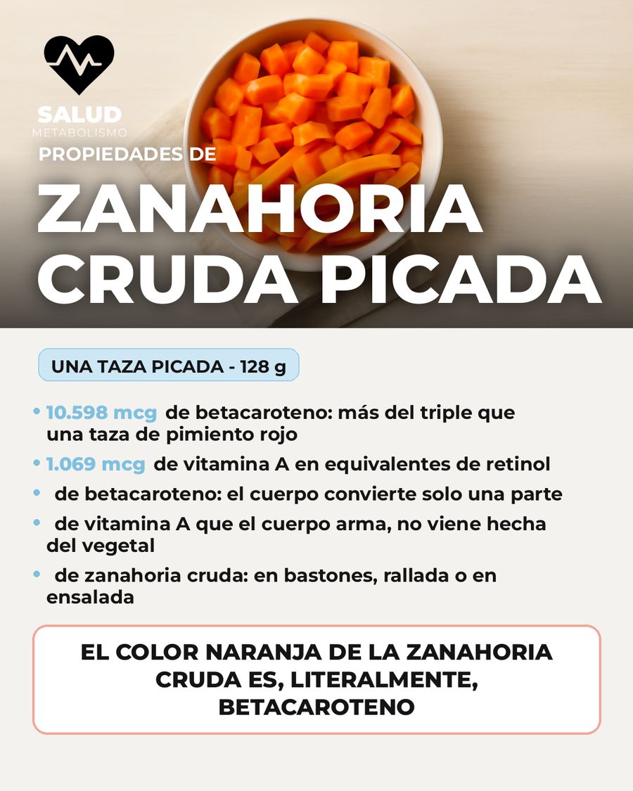 Zanahoria cruda picada: qué aporta una porción