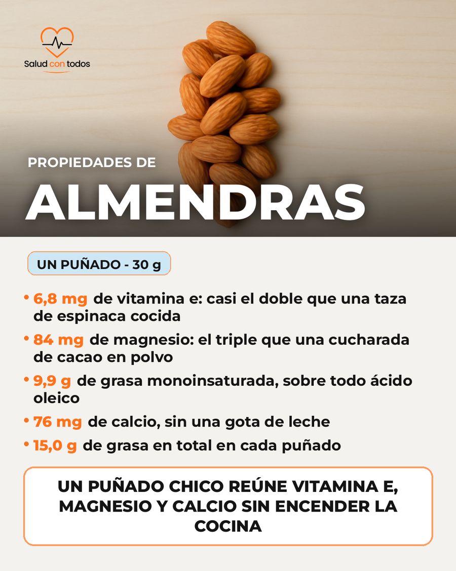 Almendras: qué aporta una porción