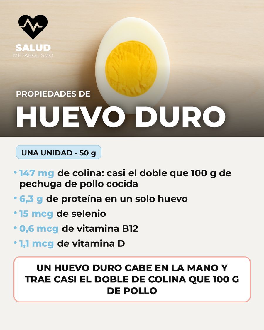 Huevo duro: qué aporta una porción