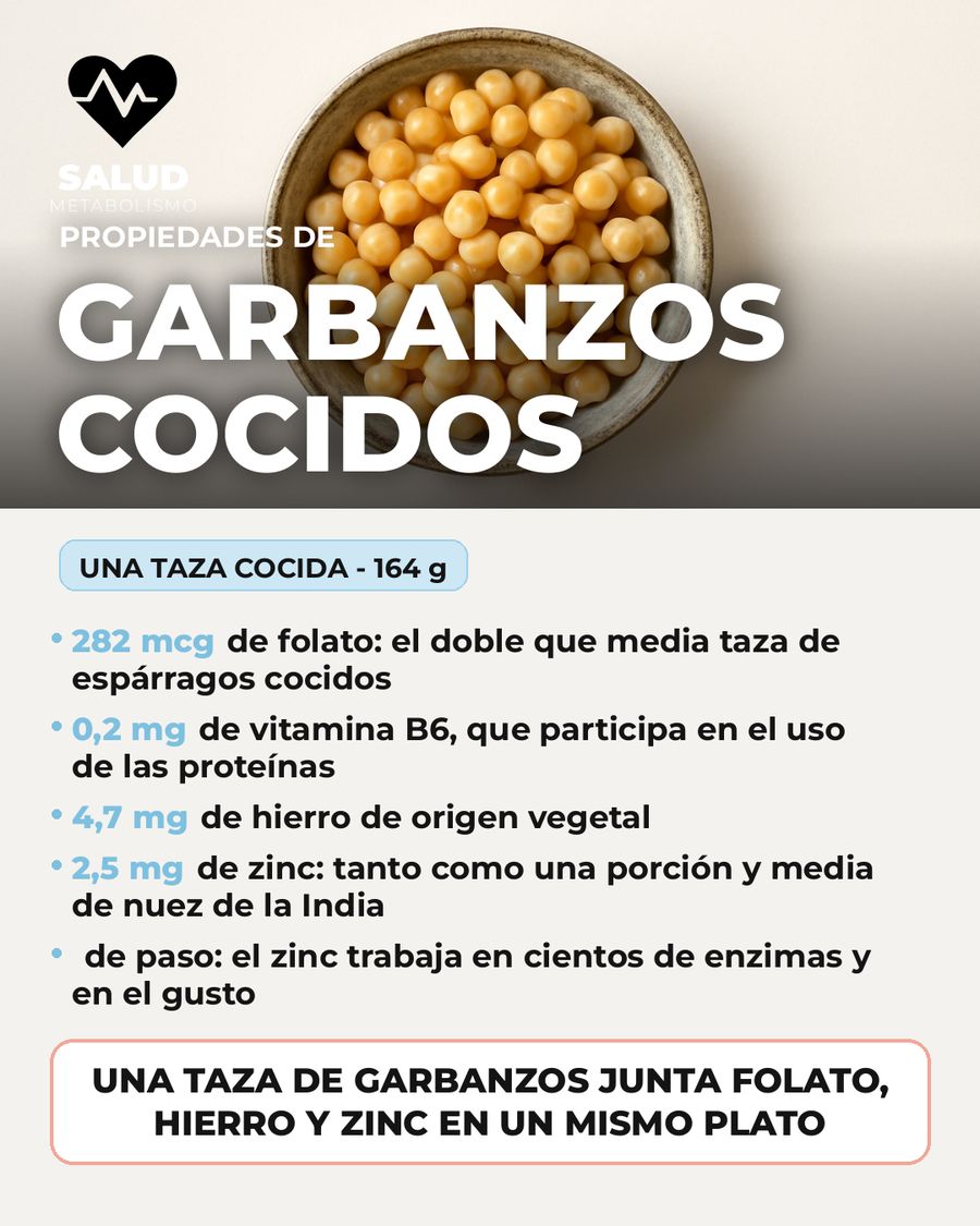 Garbanzos cocidos: qué aporta una porción