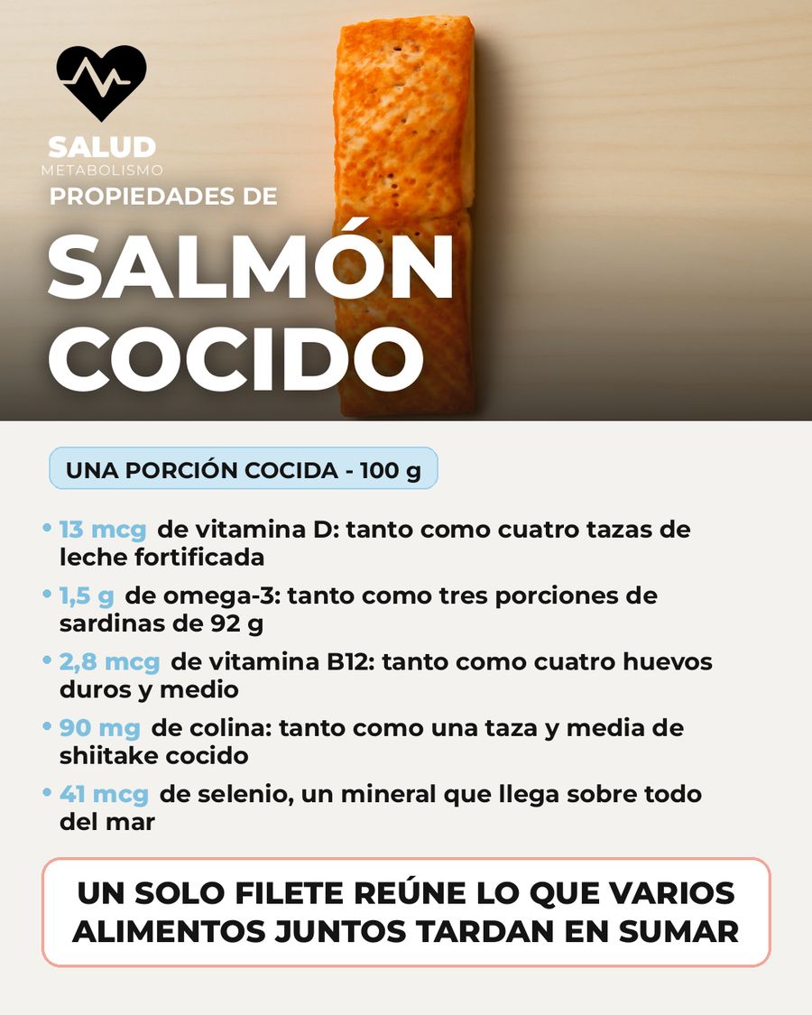 Salmón cocido: qué aporta una porción