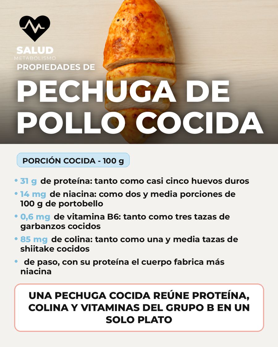 Pechuga de pollo cocida: qué aporta una porción