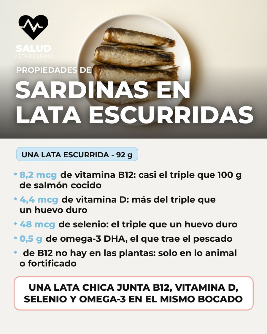 Sardinas en lata escurridas: qué aporta una porción