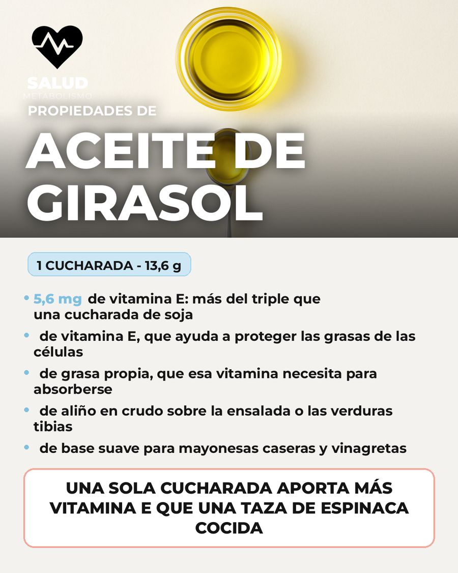 Aceite de girasol: qué aporta una porción