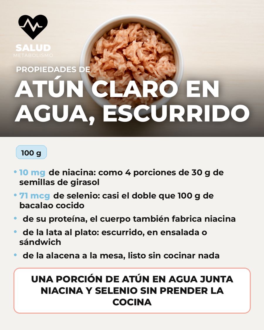 Atún claro en agua, escurrido: qué aporta una porción