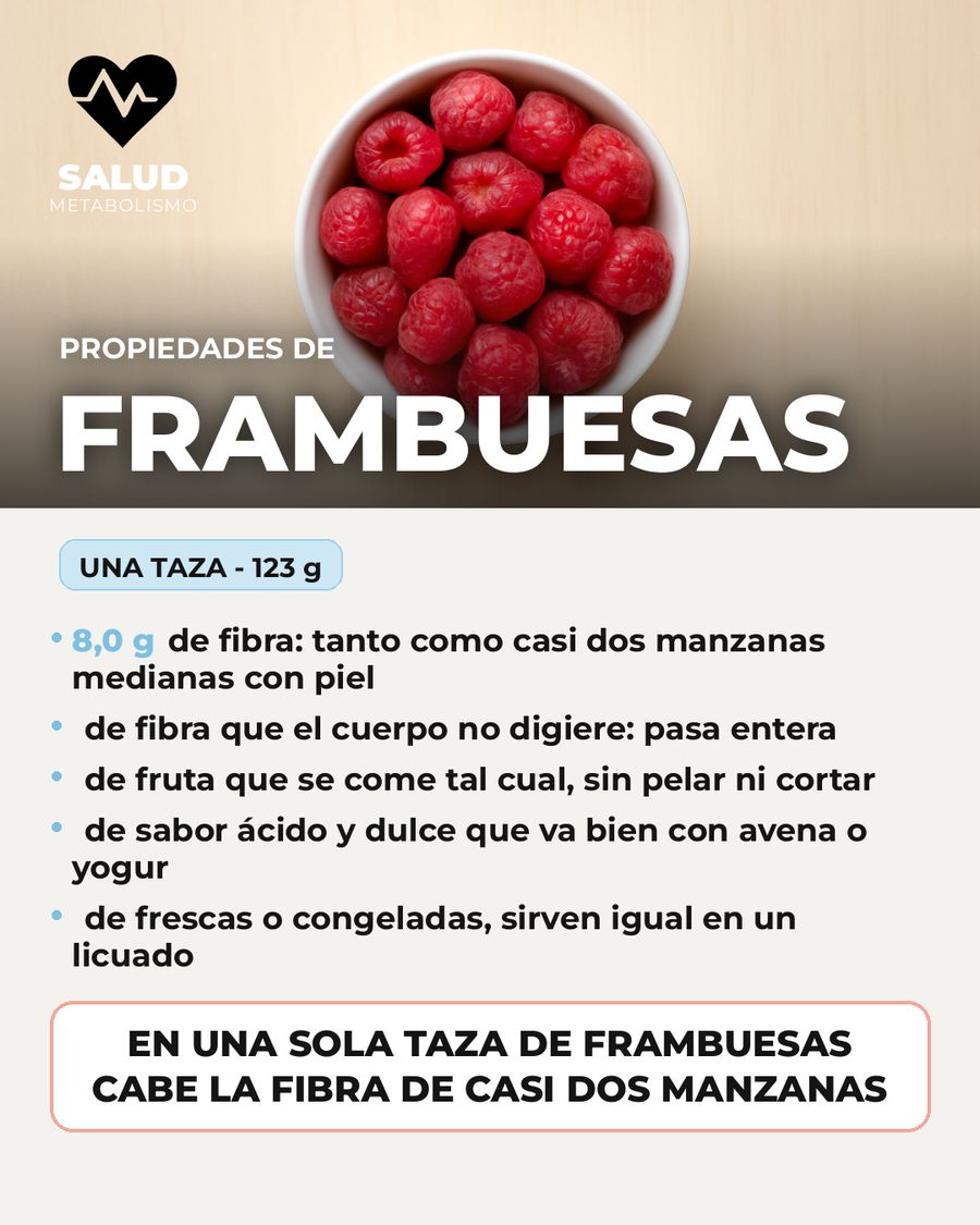 Frambuesas: qué aporta una porción