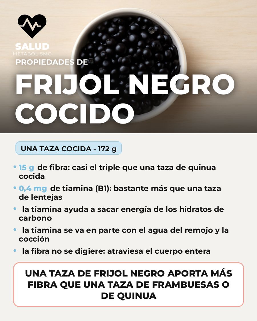 Frijol negro cocido: qué aporta una porción