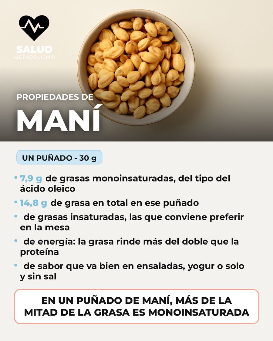 Maní: qué aporta una porción