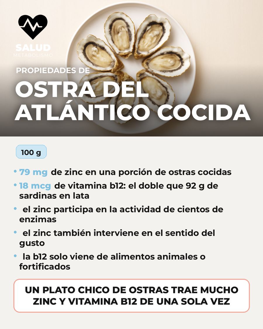 Ostra del atlántico cocida: qué aporta una porción
