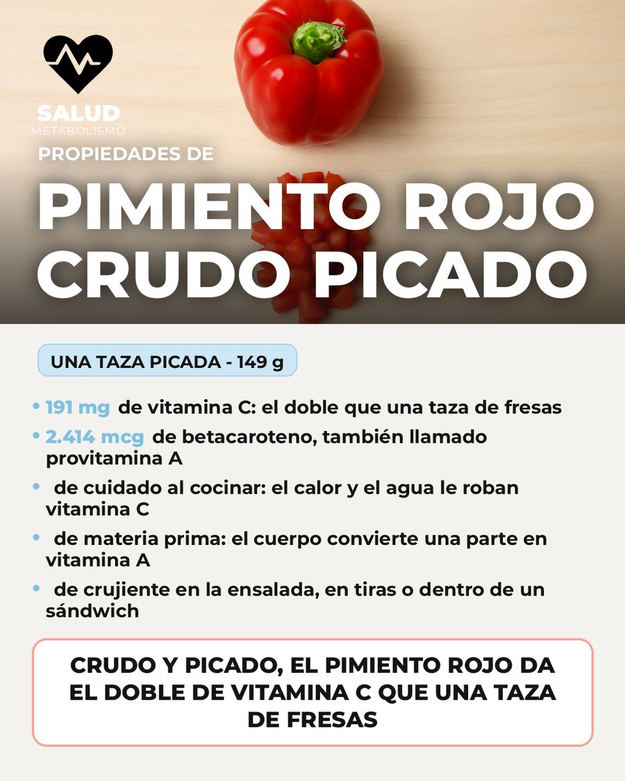 Pimiento rojo crudo picado: qué aporta una porción