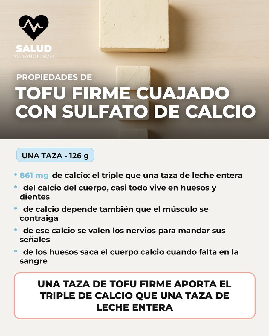 Tofu firme cuajado con sulfato de calcio: qué aporta una porción