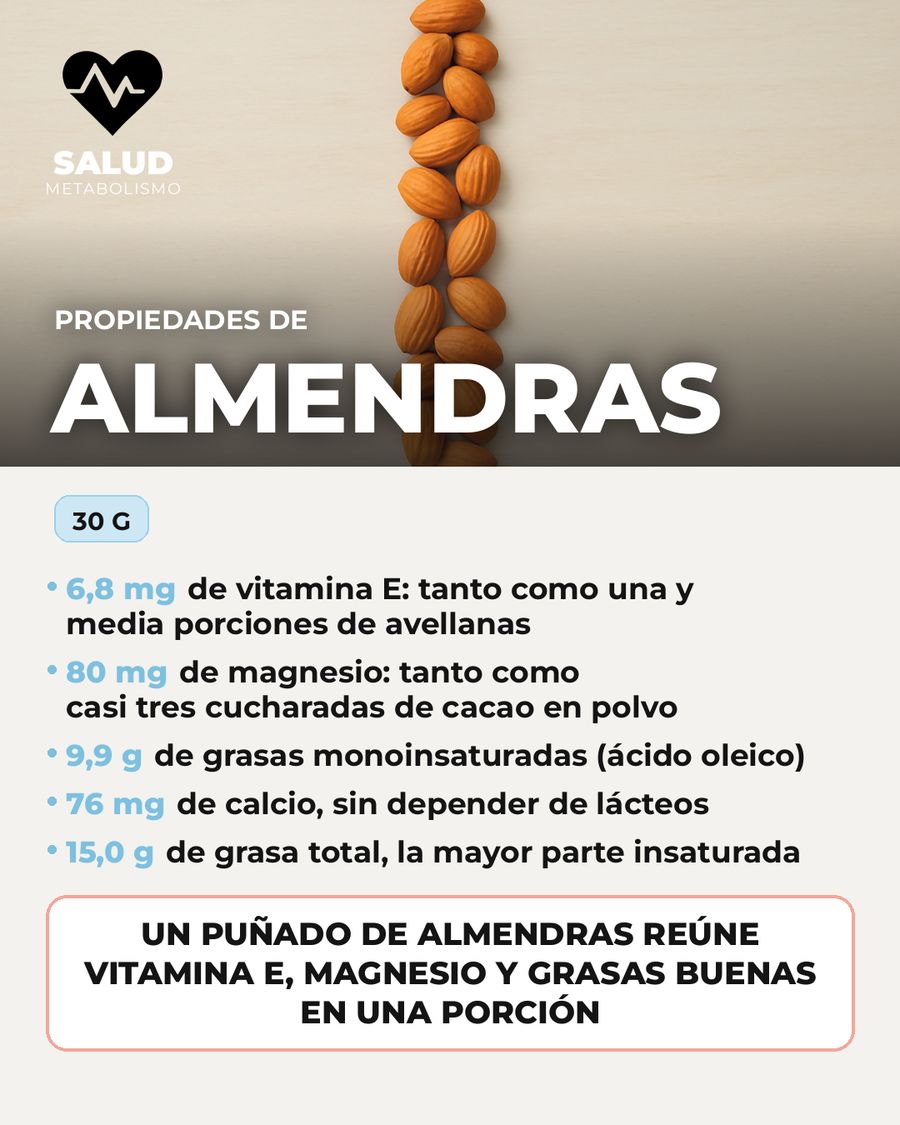 Almendras: qué aporta una porción