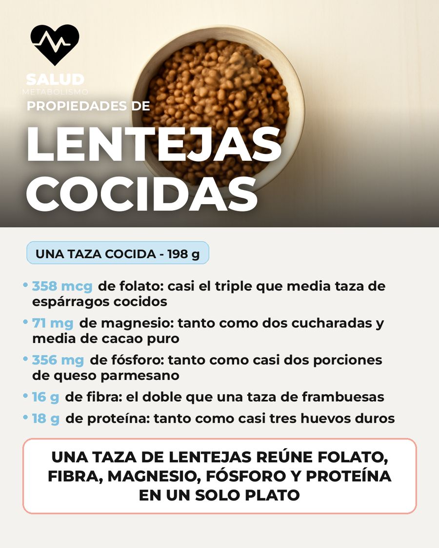 Lentejas cocidas: qué aporta una porción