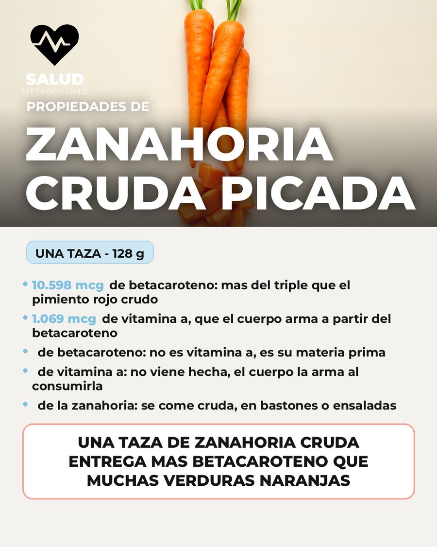 Zanahoria cruda picada: qué aporta una porción