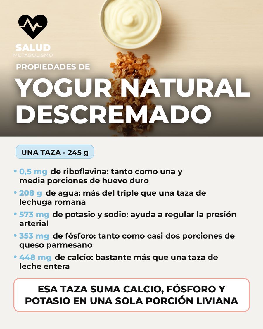 Yogur natural descremado: qué aporta una porción