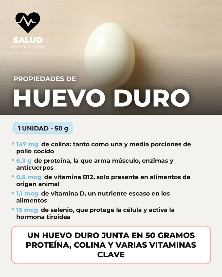 Huevo duro: qué aporta una porción