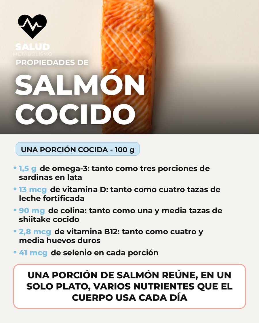 Salmón cocido: qué aporta una porción