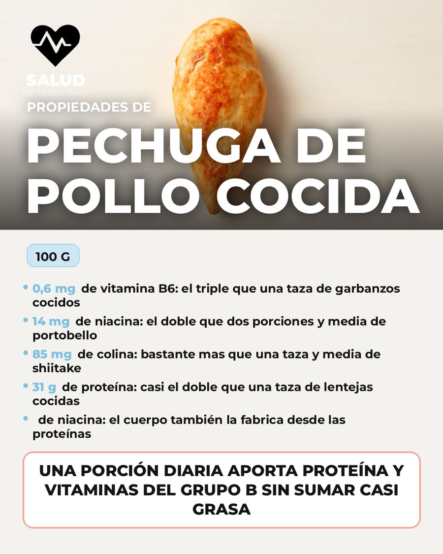 Pechuga de pollo cocida: qué aporta una porción